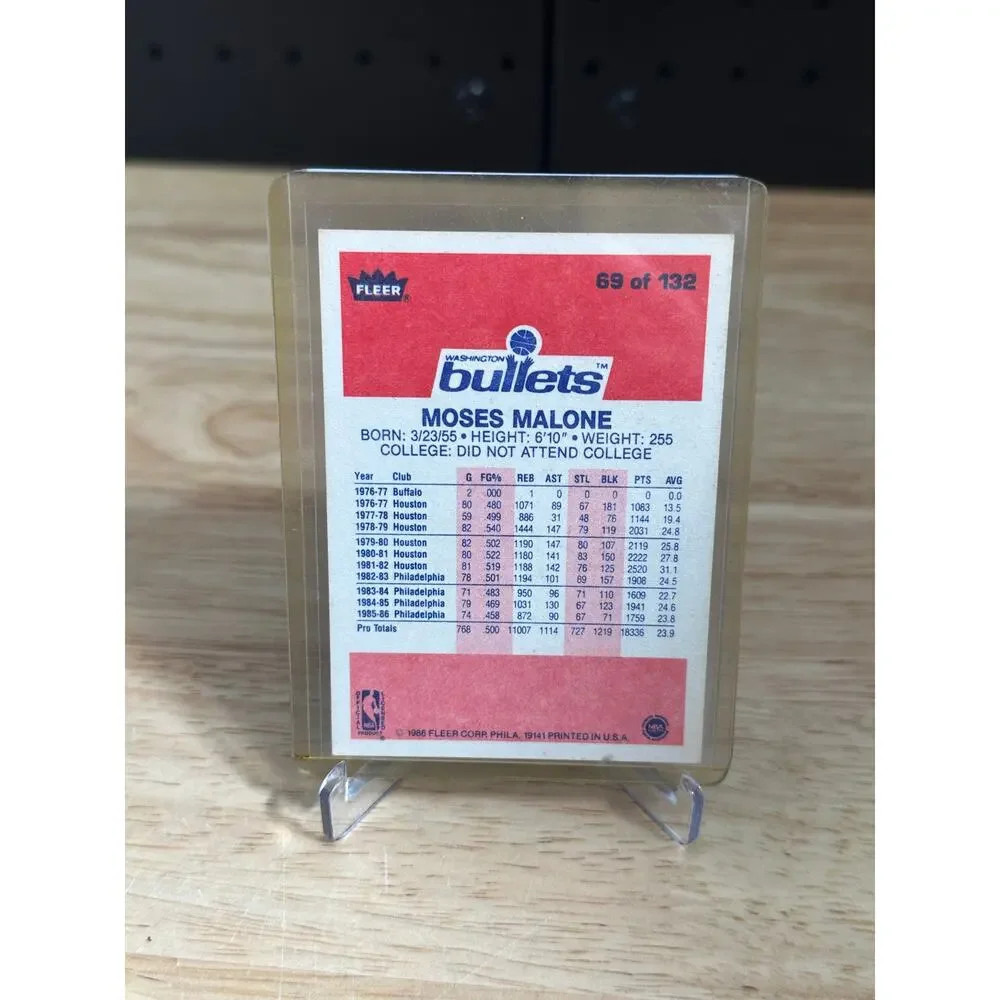 1986-87 Fleer - Moses Malone #69